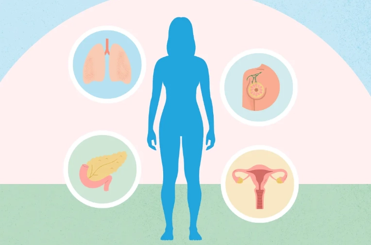 silent killer dog cancer